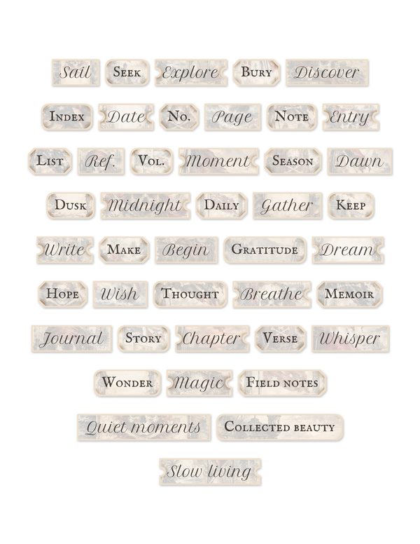 Jolly Roger Junk Journal Kit: Digital Scrapbook Paper - Pirates and Privateers - Commercial Use — image 51