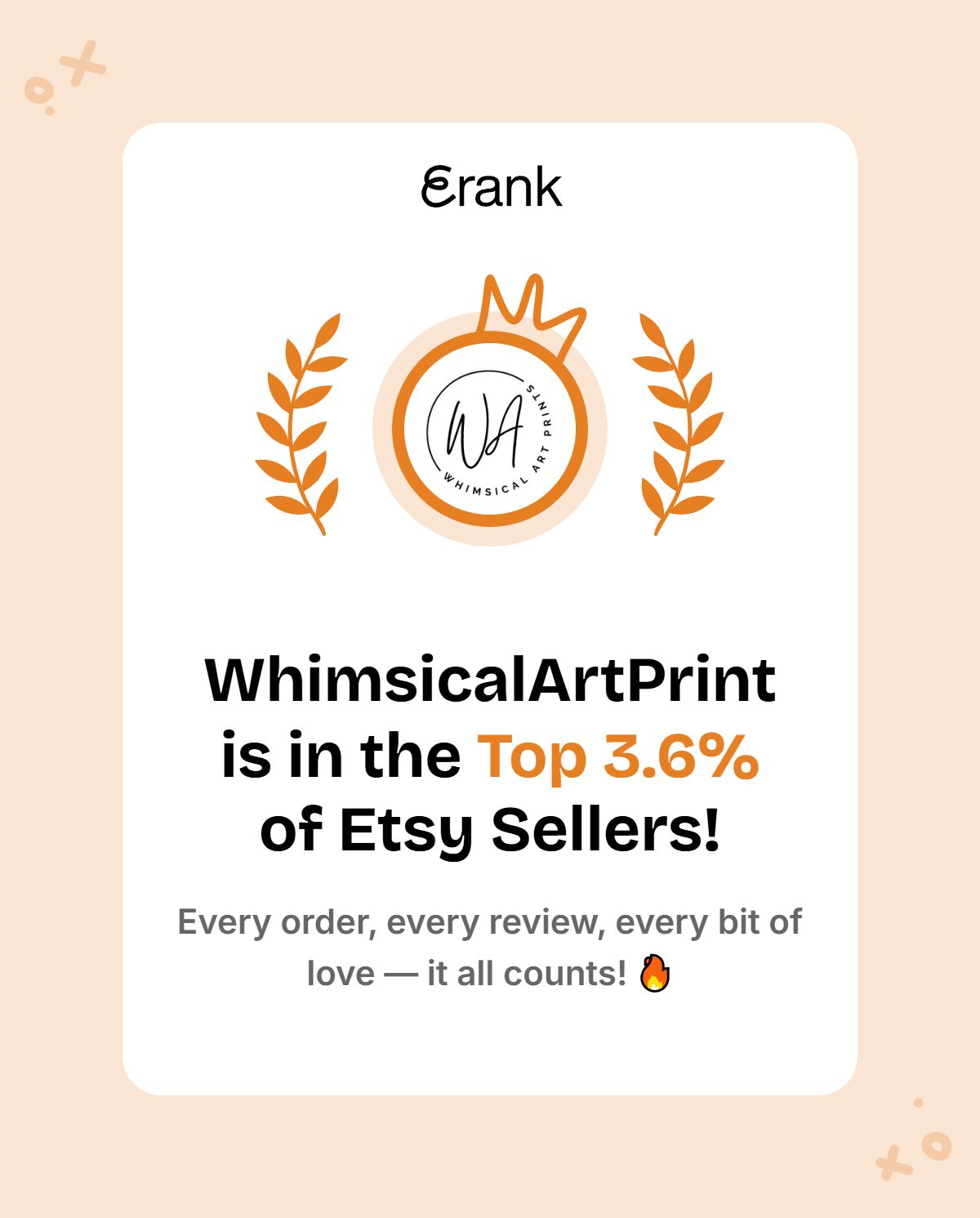 Top 3.6% of Etsy sellers